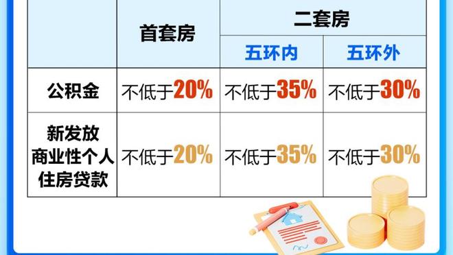 小南斯谈外界对于锡安的批评：无法控制社交媒体 他是我的好兄弟